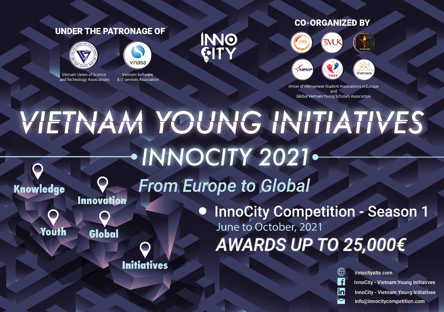 Le programme Initiatives des jeunes vietnamiens - InnoCity 2021